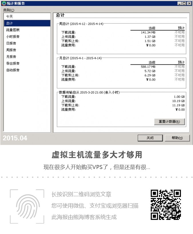 虚拟主机流量多大才够用海报